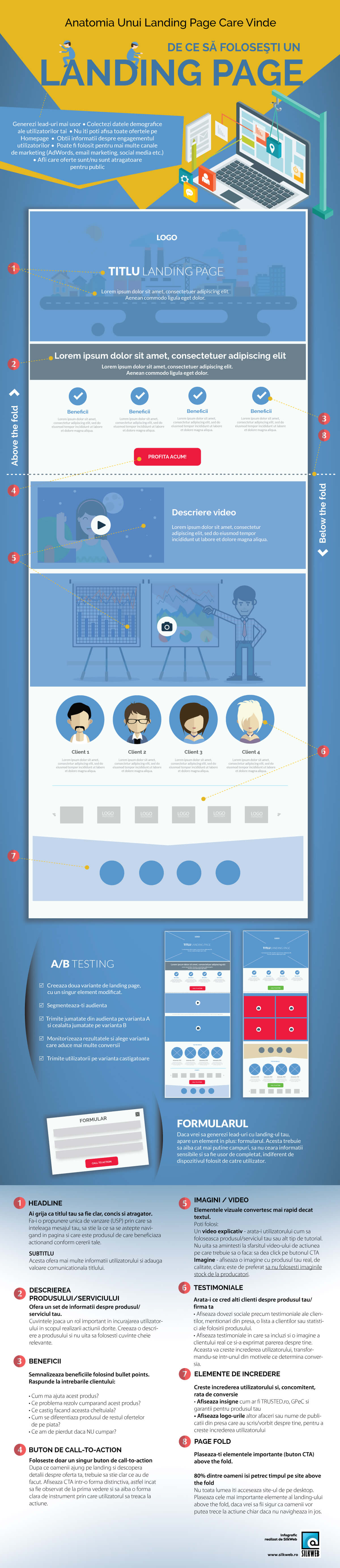 landing page infografic